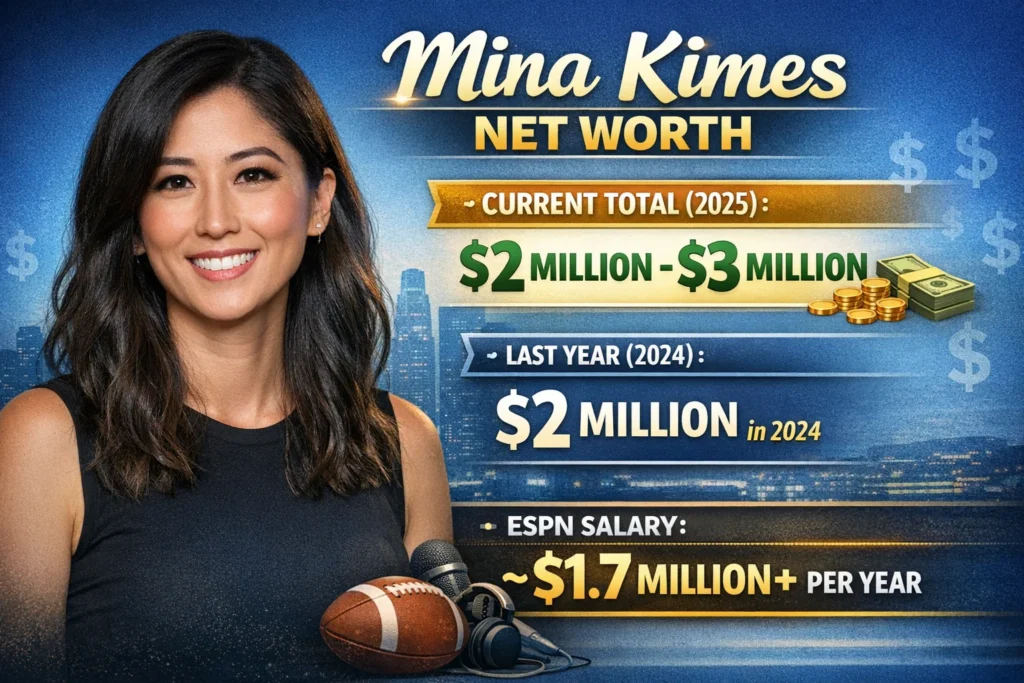 mina kimes net worth