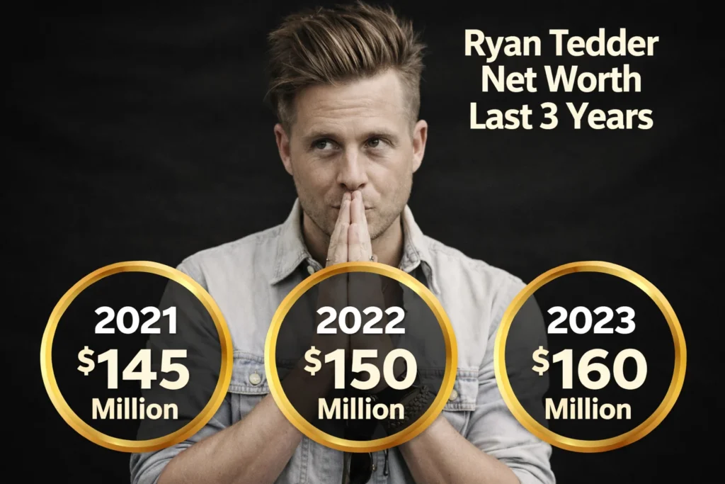 ryan tedder net worth